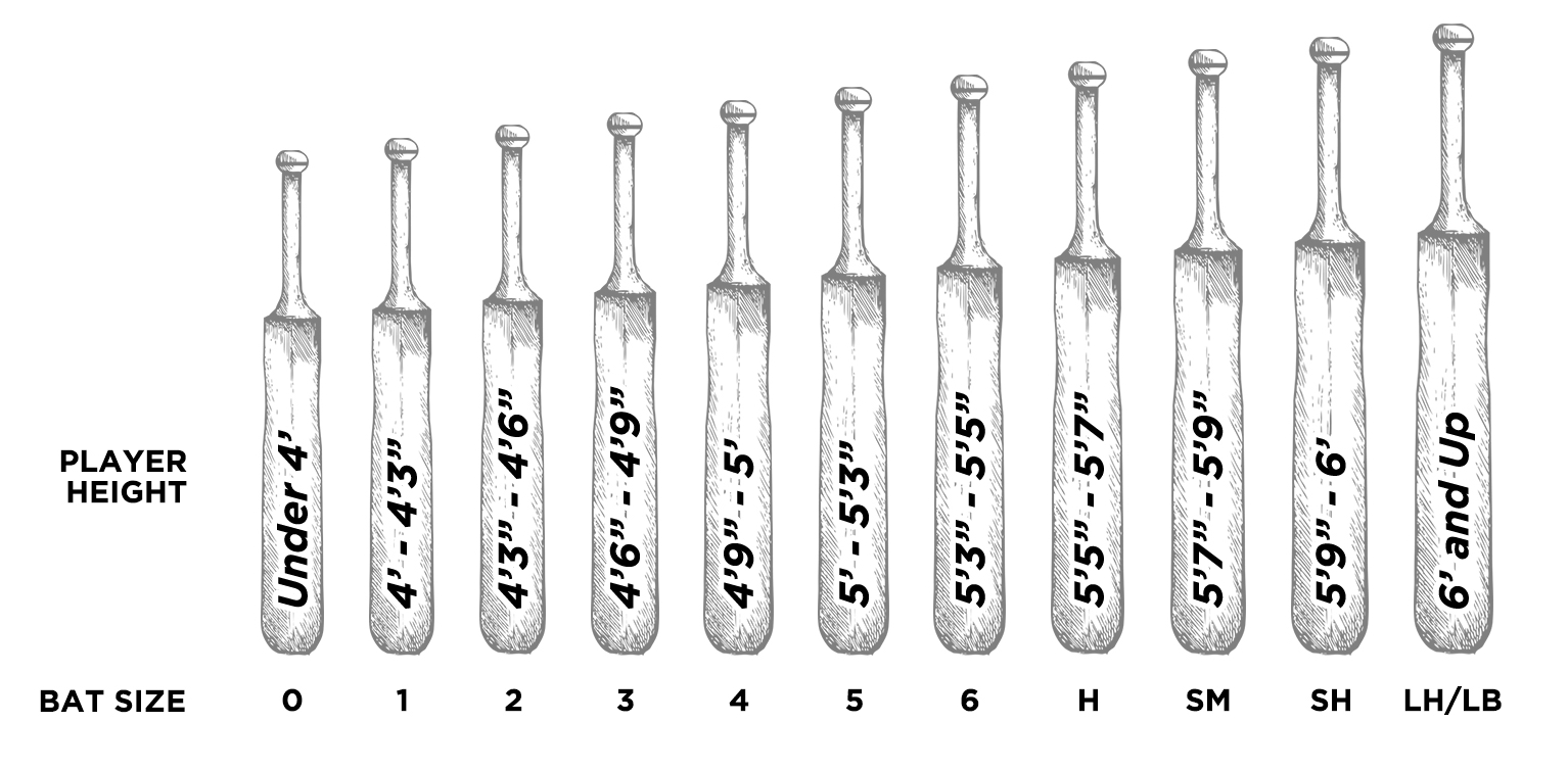 Camwood Bat Size Chart